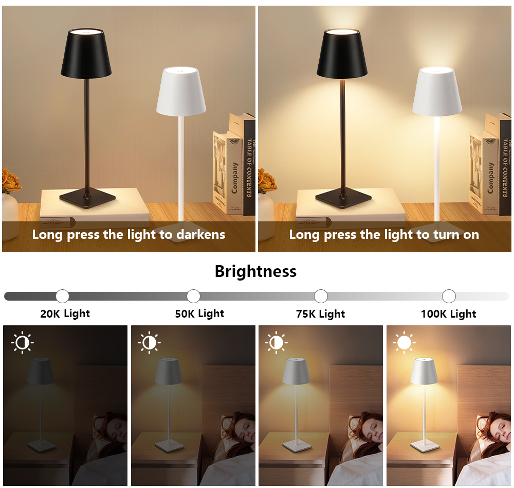 Светодиодная перезаряжаемая на – обзор и цена Lighting Decor In Room